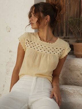 MINE Lemon Yellow Textured Blouse – Size Small ☀️